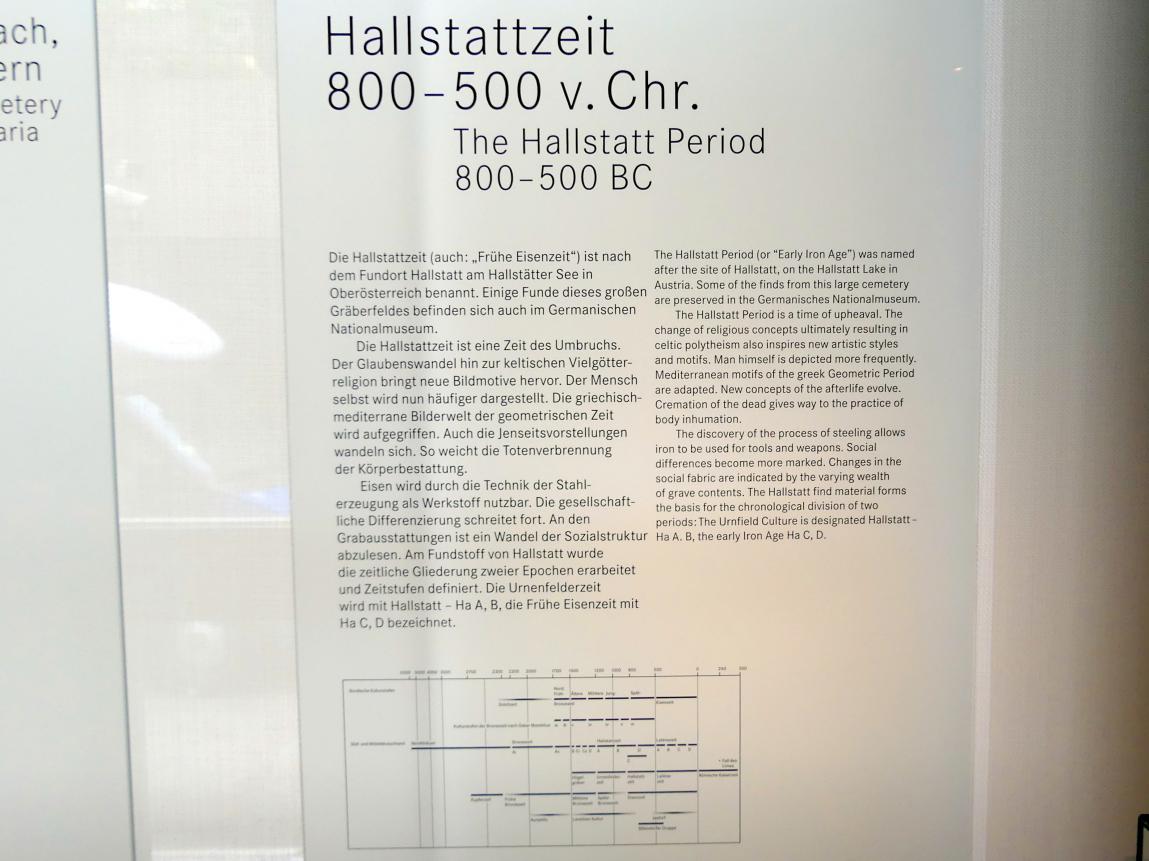 Nürnberg, Germanisches Nationalmuseum, Hallstattzeit, Bild 1/4