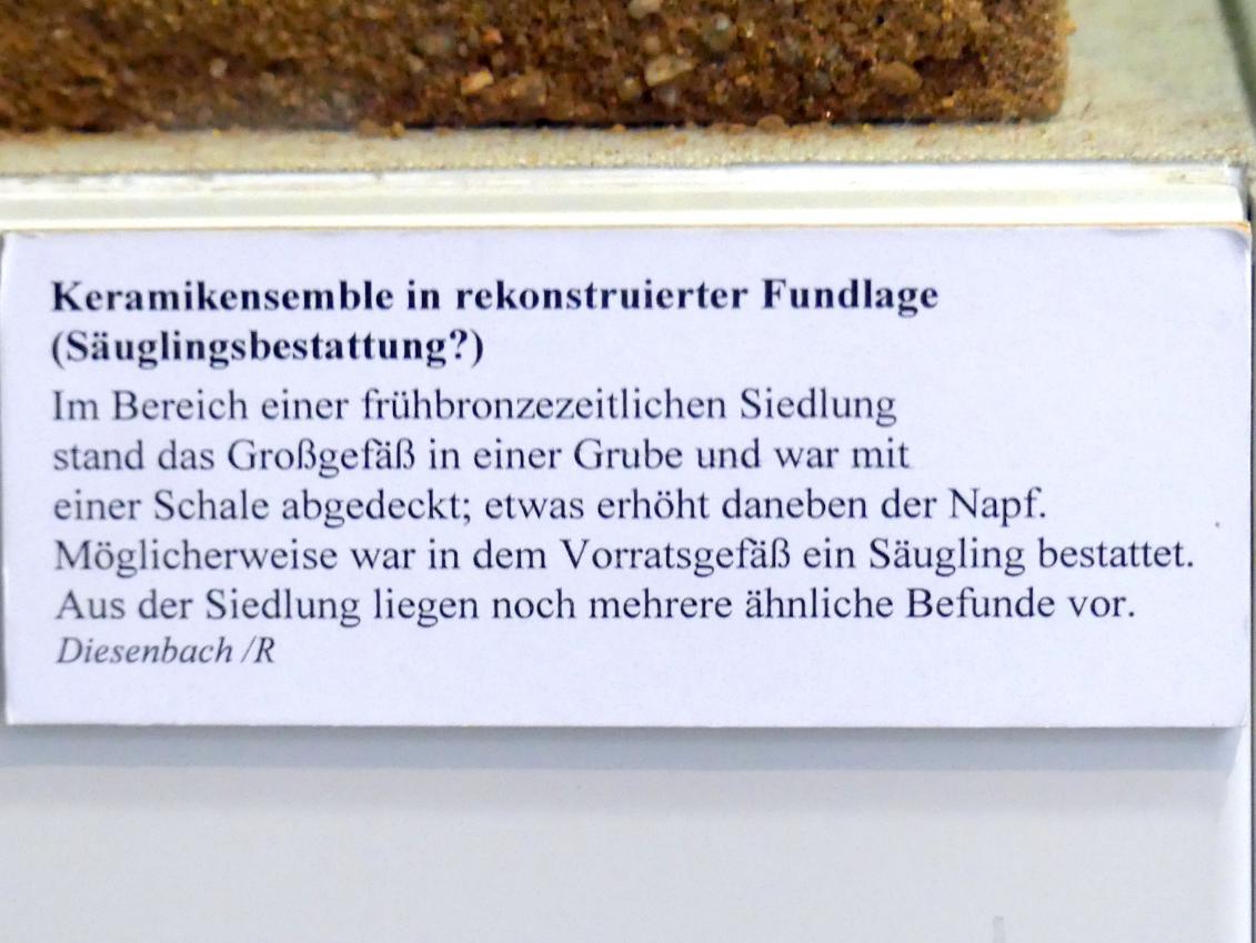Keramikensemble in rekonstruierter Fundlage, Frühe Bronzezeit, 3365 - 1200 v. Chr., Bild 4/4